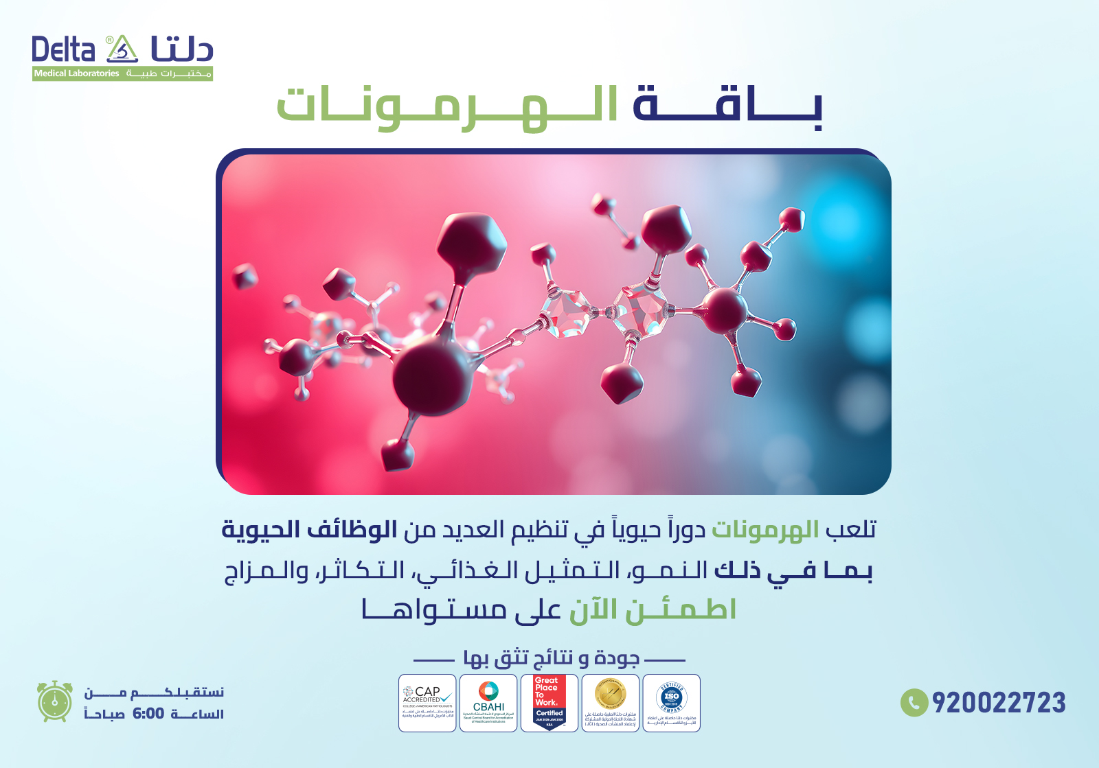 Hormones Panel Package