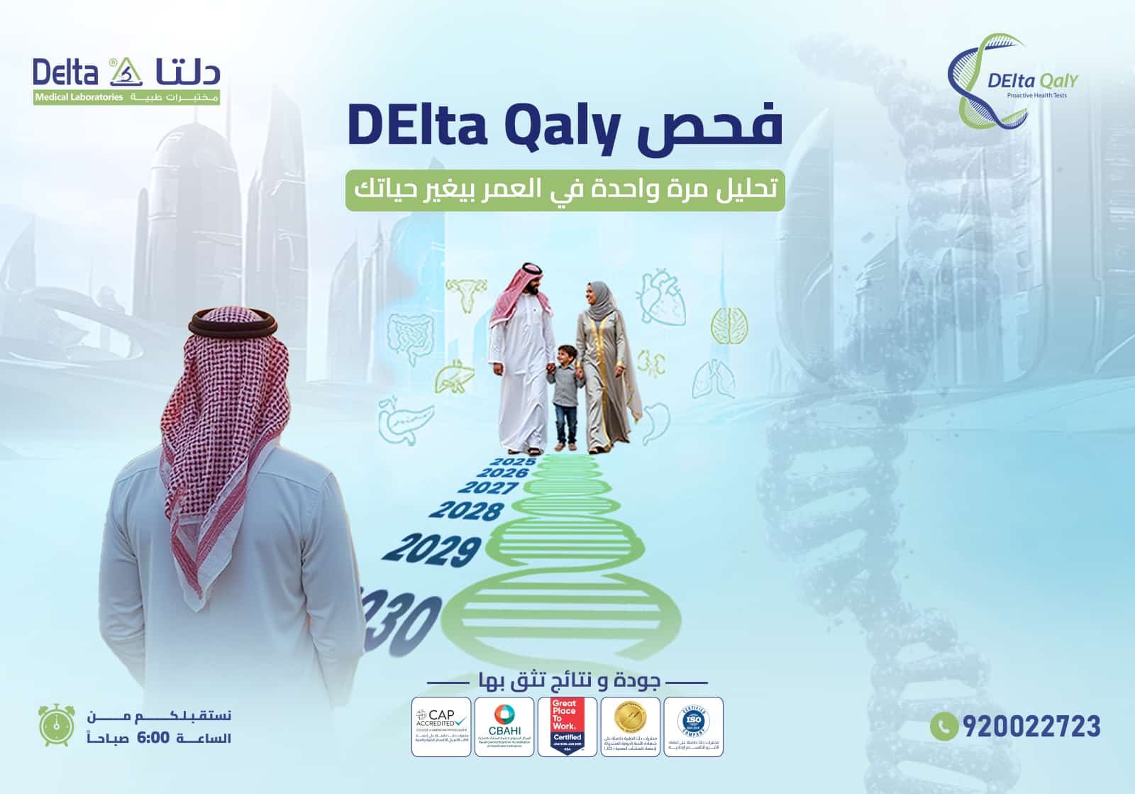 Delta Qaly Test