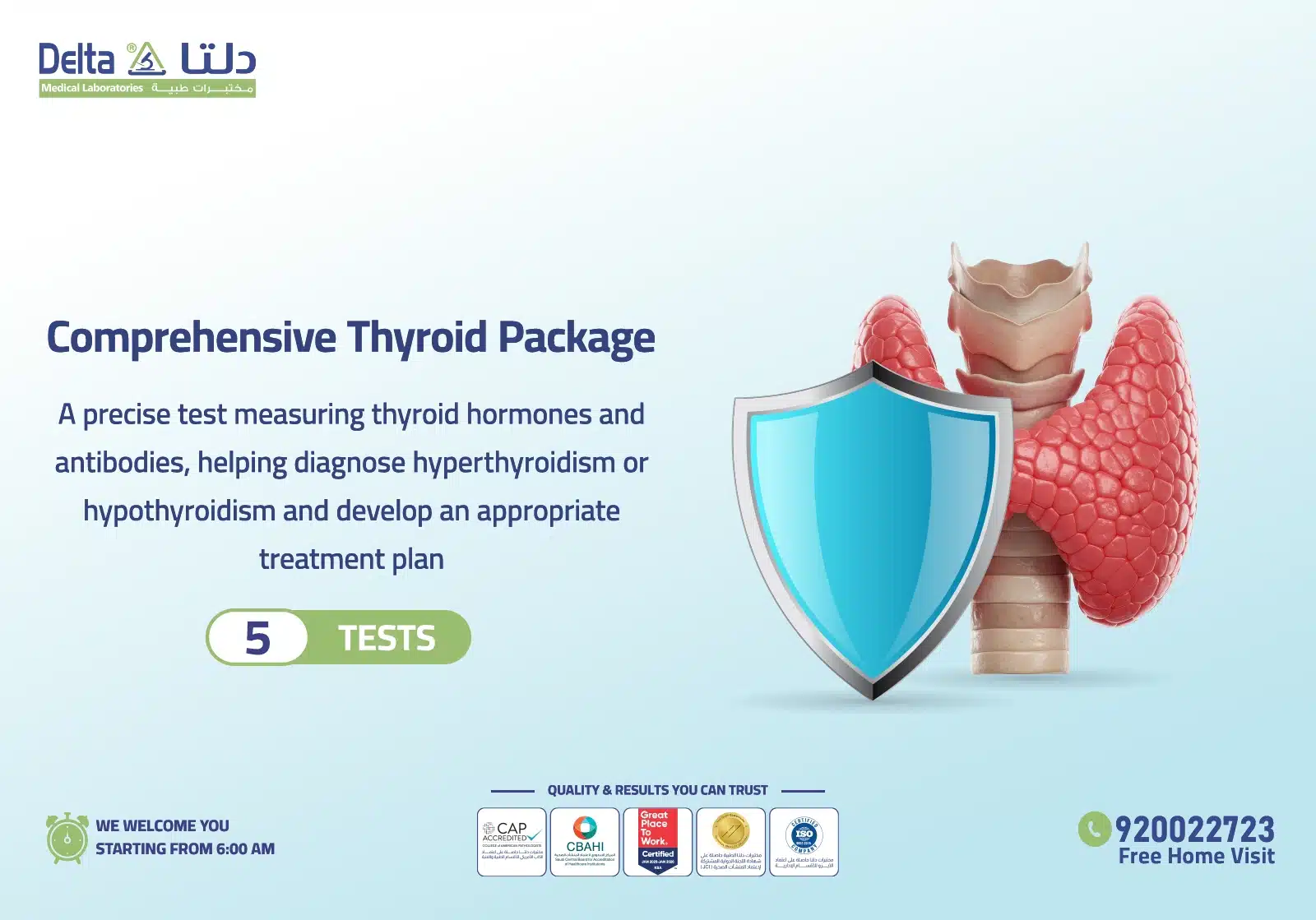 Comprehensive Thyroid